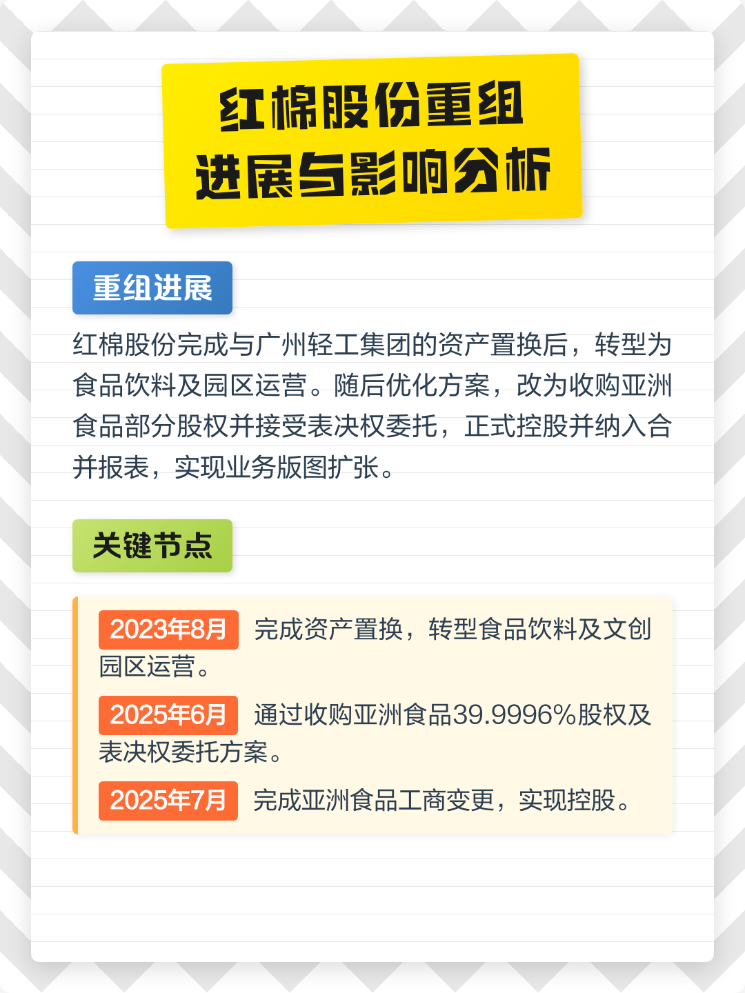 宜宾市食品资产重组(食品资产重组案例)