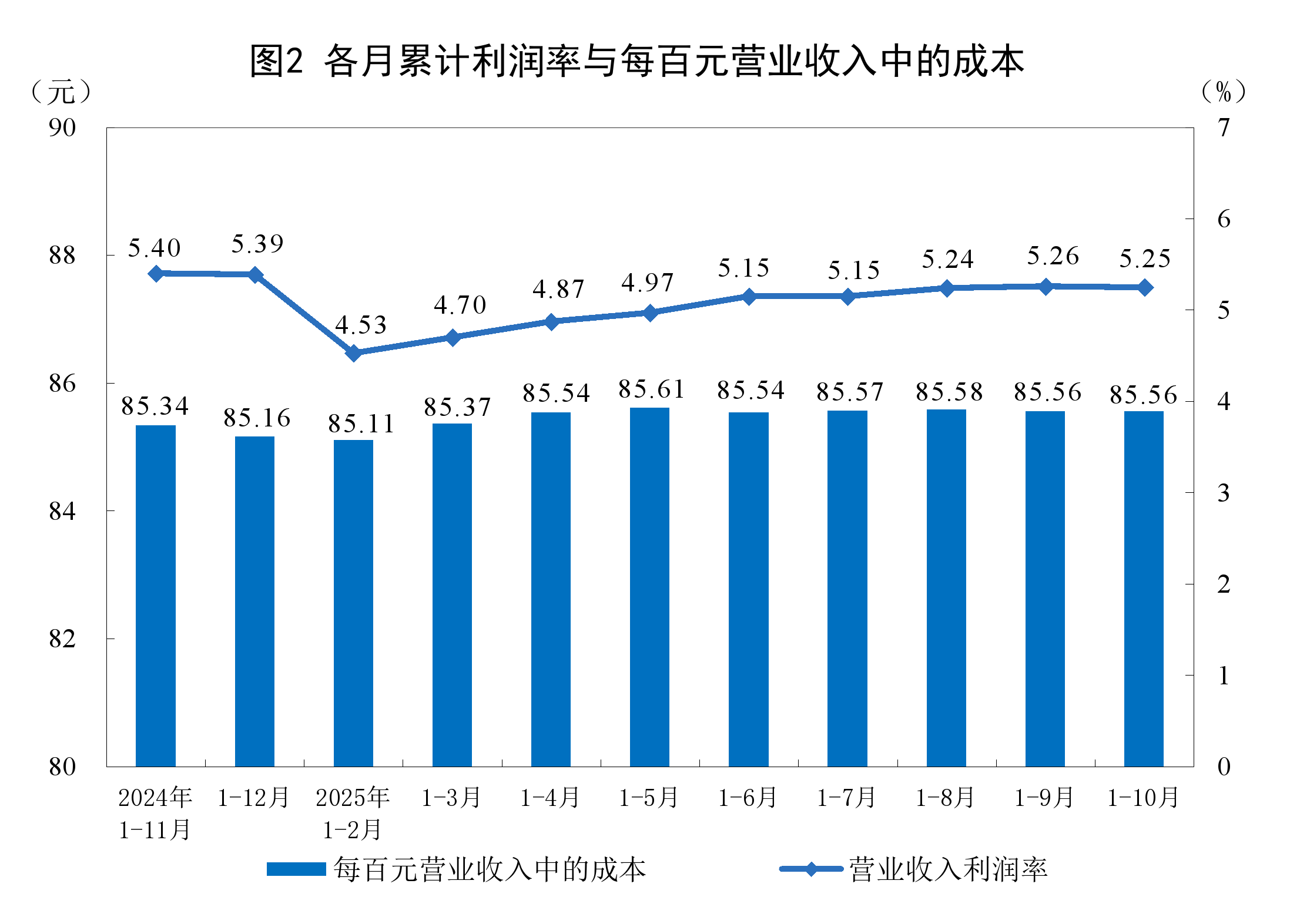 宜宾市成都企业企业价值增长(2021成都企业100强)