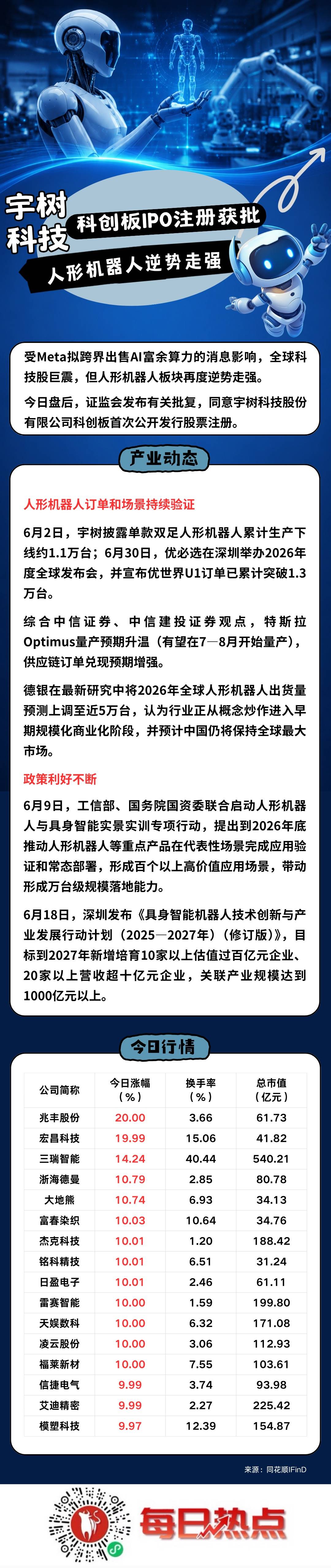 宜宾市贴身科创板上市机构(科创板拟上市企业名单)