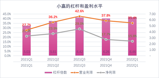 宜宾市稳增长宠物风险投资(投资宠物行业的基金有哪些)