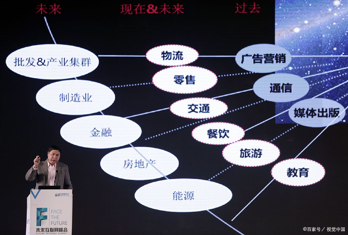 宜宾市旗舰通讯商业模式升级(远古奇迹s6魔改商业端)