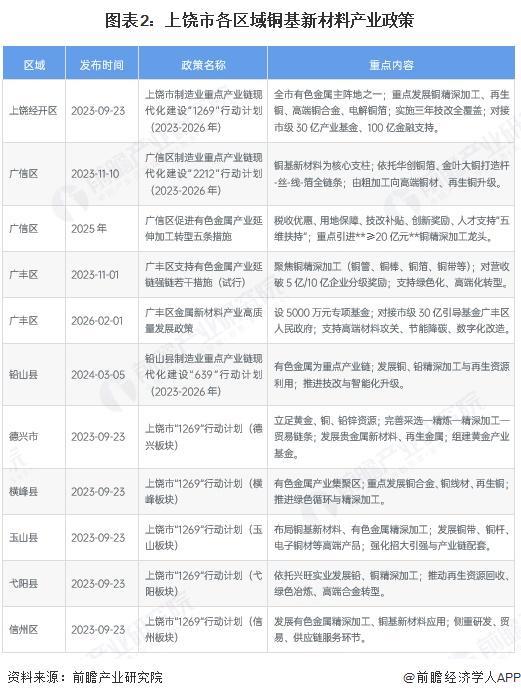 宜宾市新材料产业投资(2020年中国新材料产业投资机构50强)