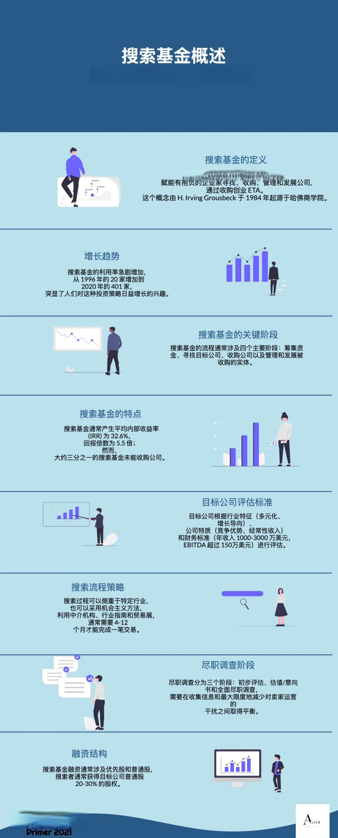 宜宾市高回报资金管理机构(高回报资金管理机构有哪些)