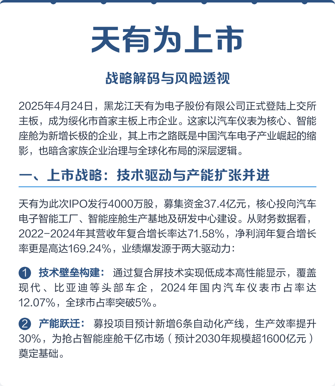 宜宾市主板上市风险规避(主板上市风险规避策略)