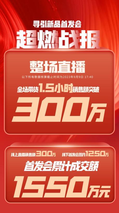 宜宾市透明消费品品牌升级(透明消费品品牌升级了吗)