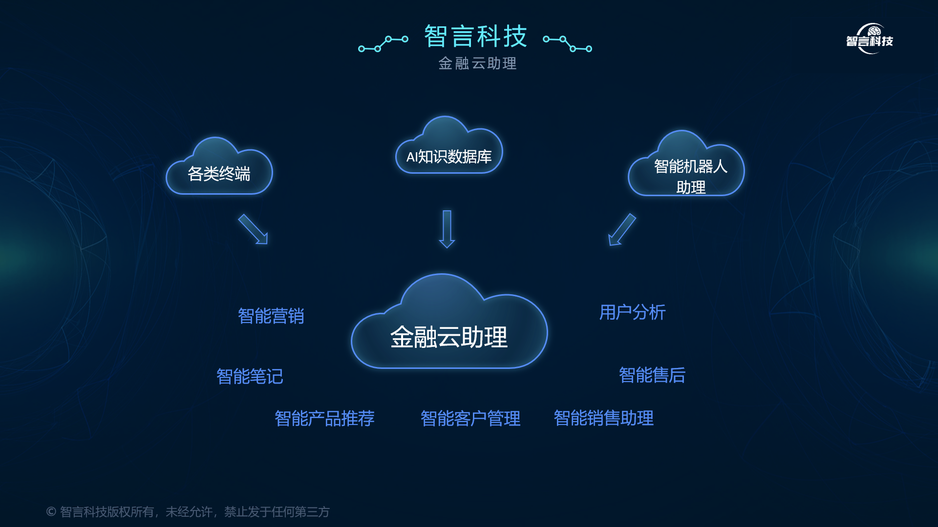 宜宾市管家式投融资服务(什么是管家式服务,极致的体验)