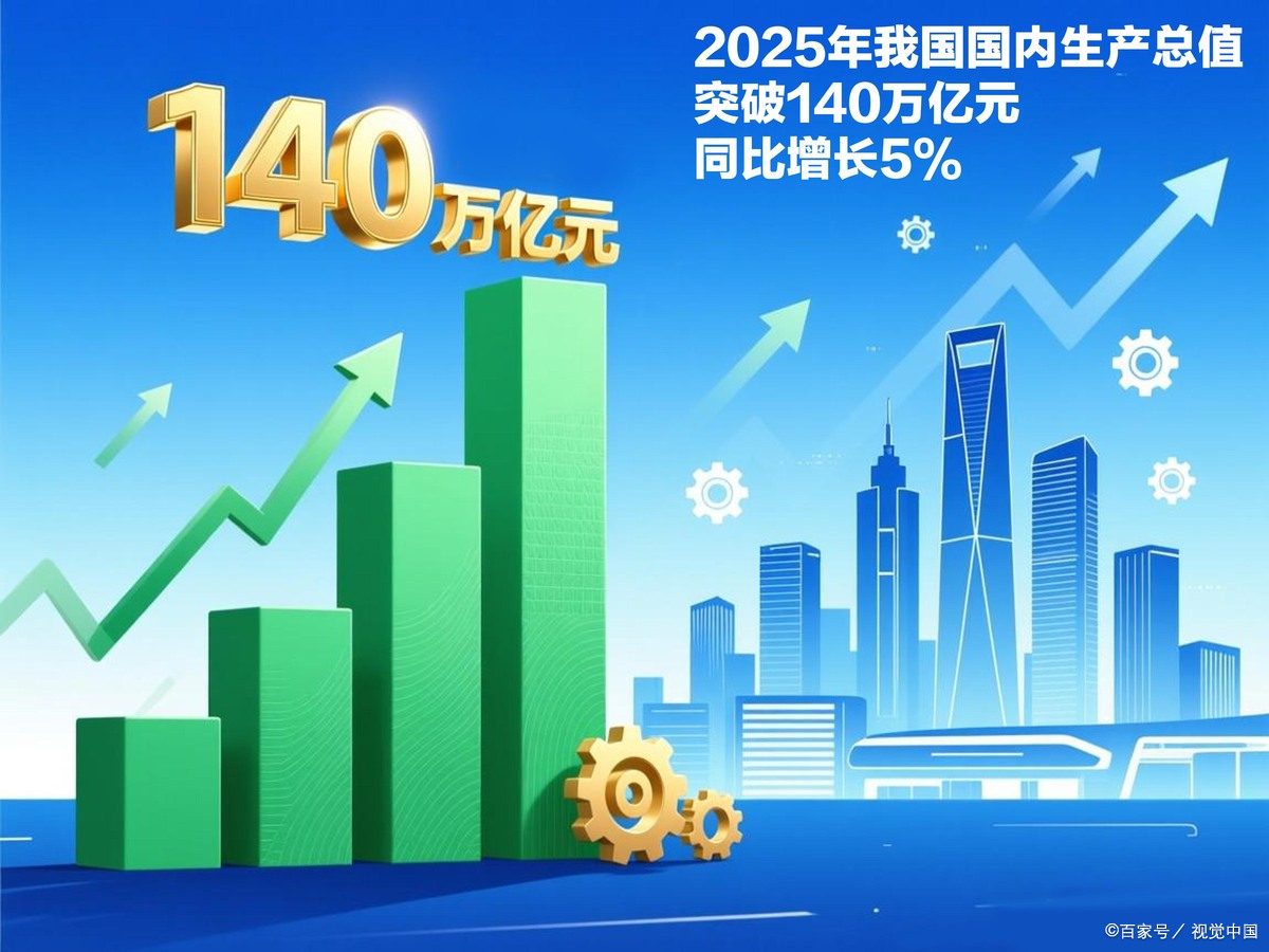 宜宾市企业价值增长(企业价值增长计算公式)