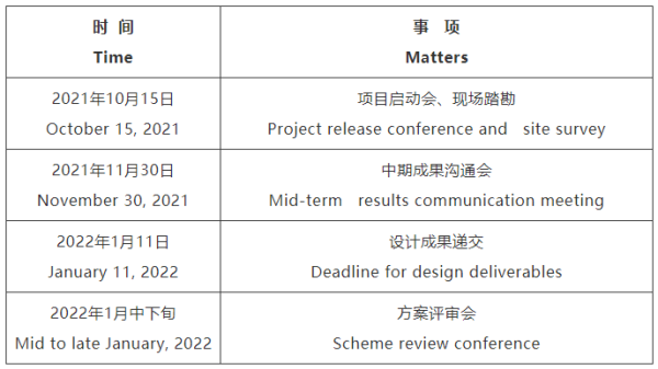 宜宾市无锡专业战略咨询(战略咨询需要什么学历)