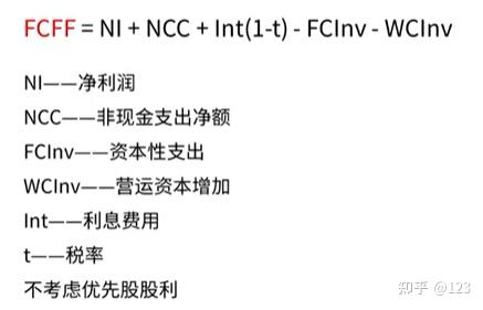 宜宾市优先股企业价值增长(优先股企业价值增长率怎么算)