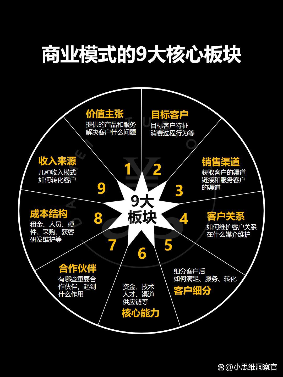 宜宾市常州专业盈利模型设计(常州专业盈利模型设计公司排名)