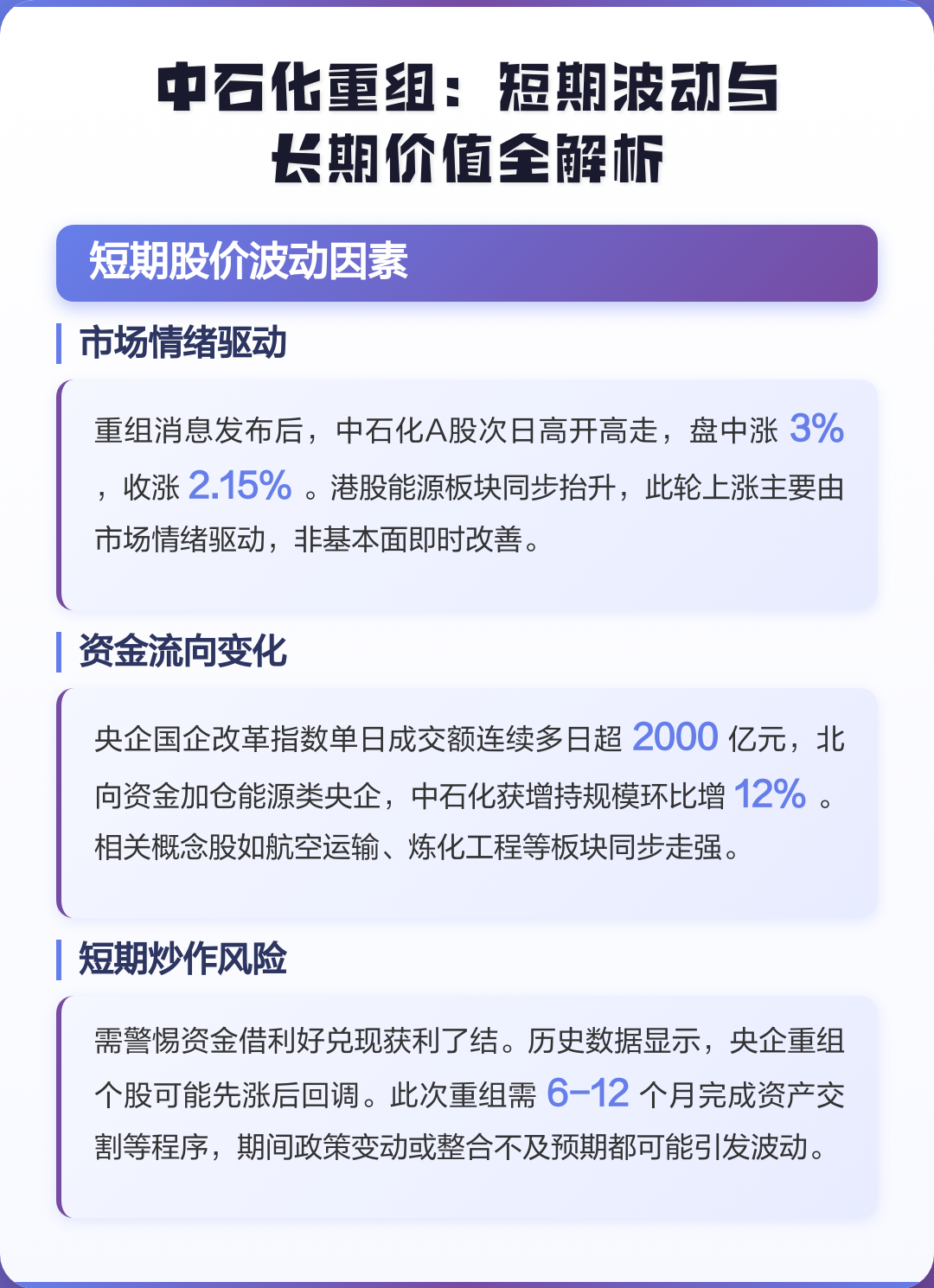 宜宾市价值驱动业务重组(价值驱动型组织全系统方案)