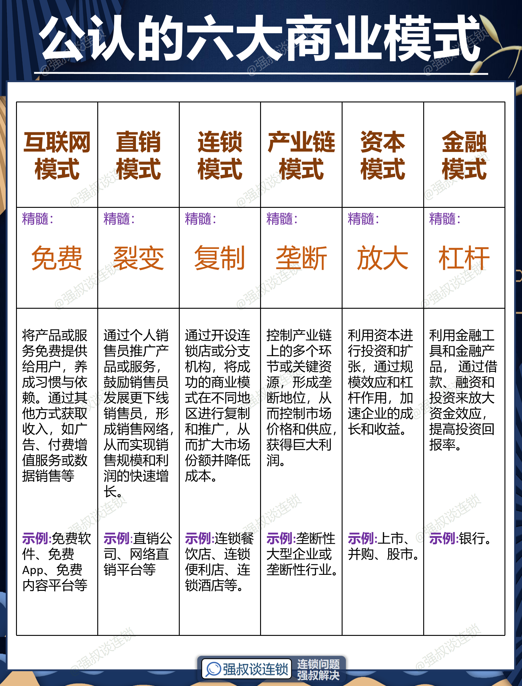 宜宾市专属动漫商业模式升级(动画版商业模式讲解视频)