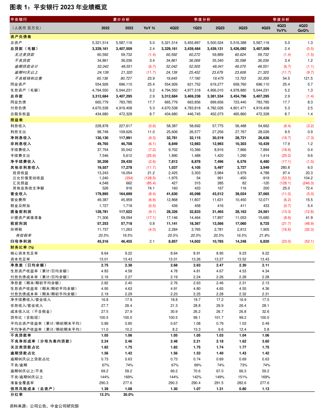 宜宾市优先股企业员工持股计划(优先股持有者是公司的股东吗)