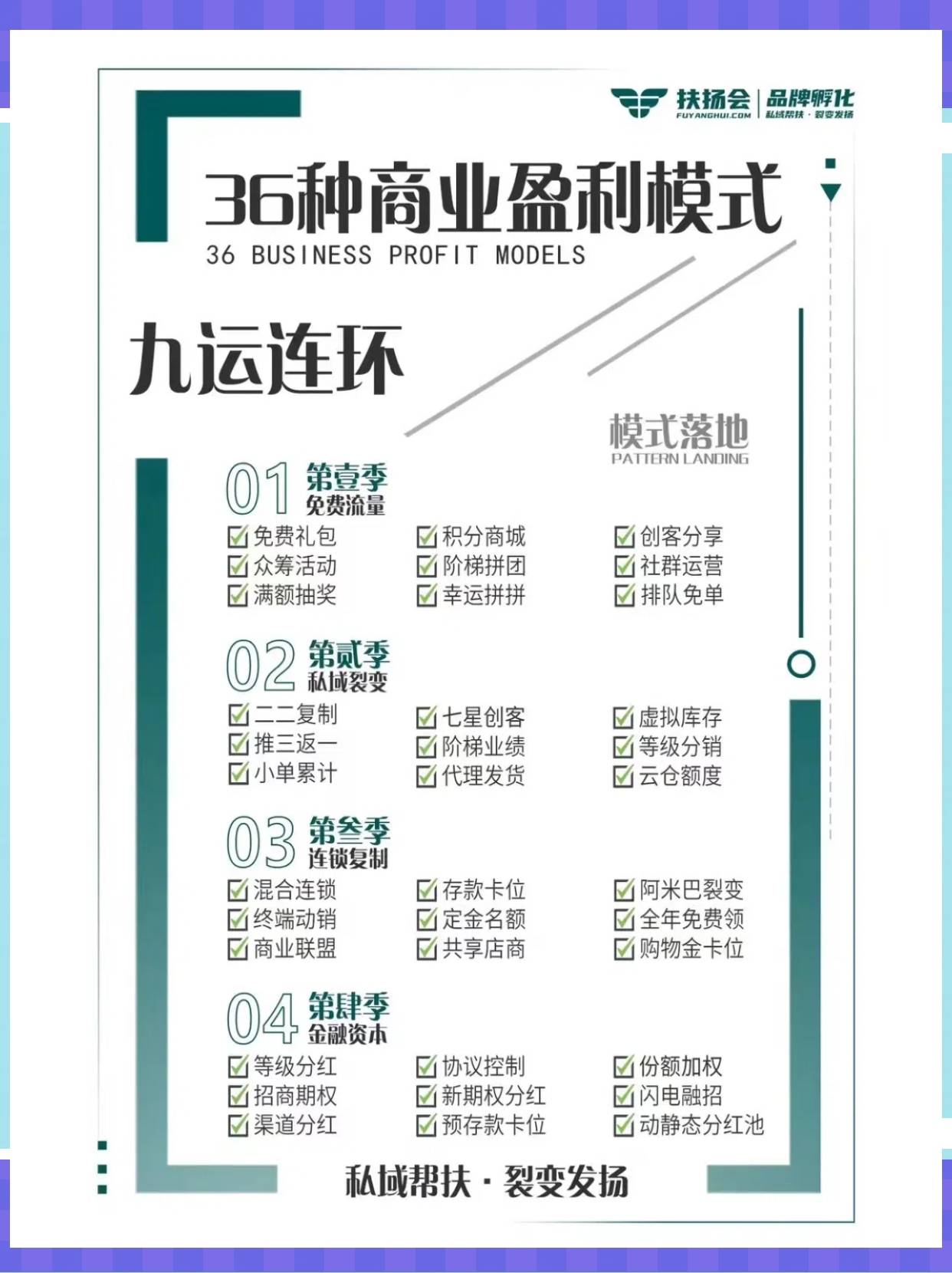 宜宾市中山专业盈利模型设计(中国十大顶级设计师排名)